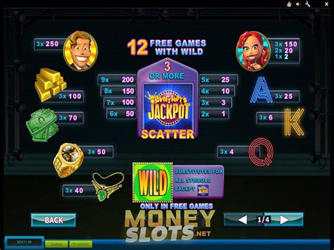 ᐈ Игровой Автомат Everybodys Jackpot  Играть Онлайн Бесплатно Playtech™